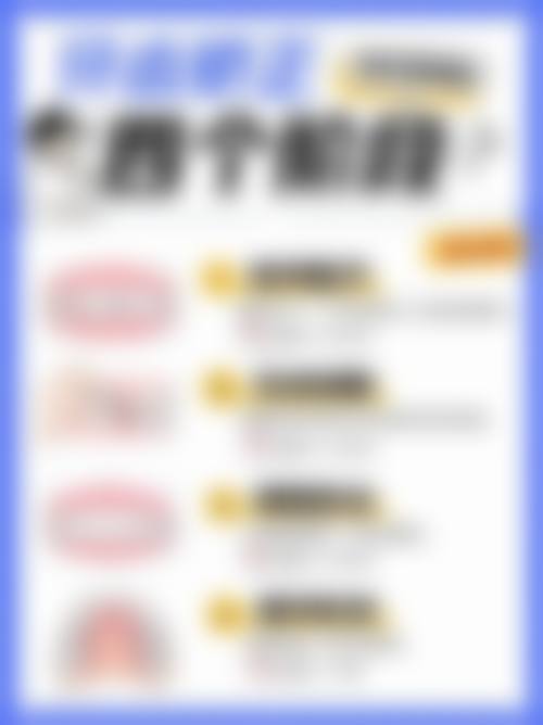 重庆益佳口腔诊所的医院概况