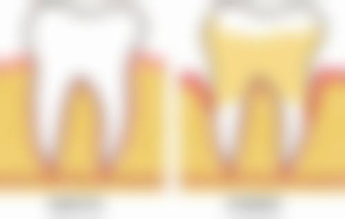 太原牙卫士口腔特色项目及技术优势